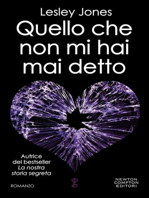 cover image of Quello che non mi hai mai detto
